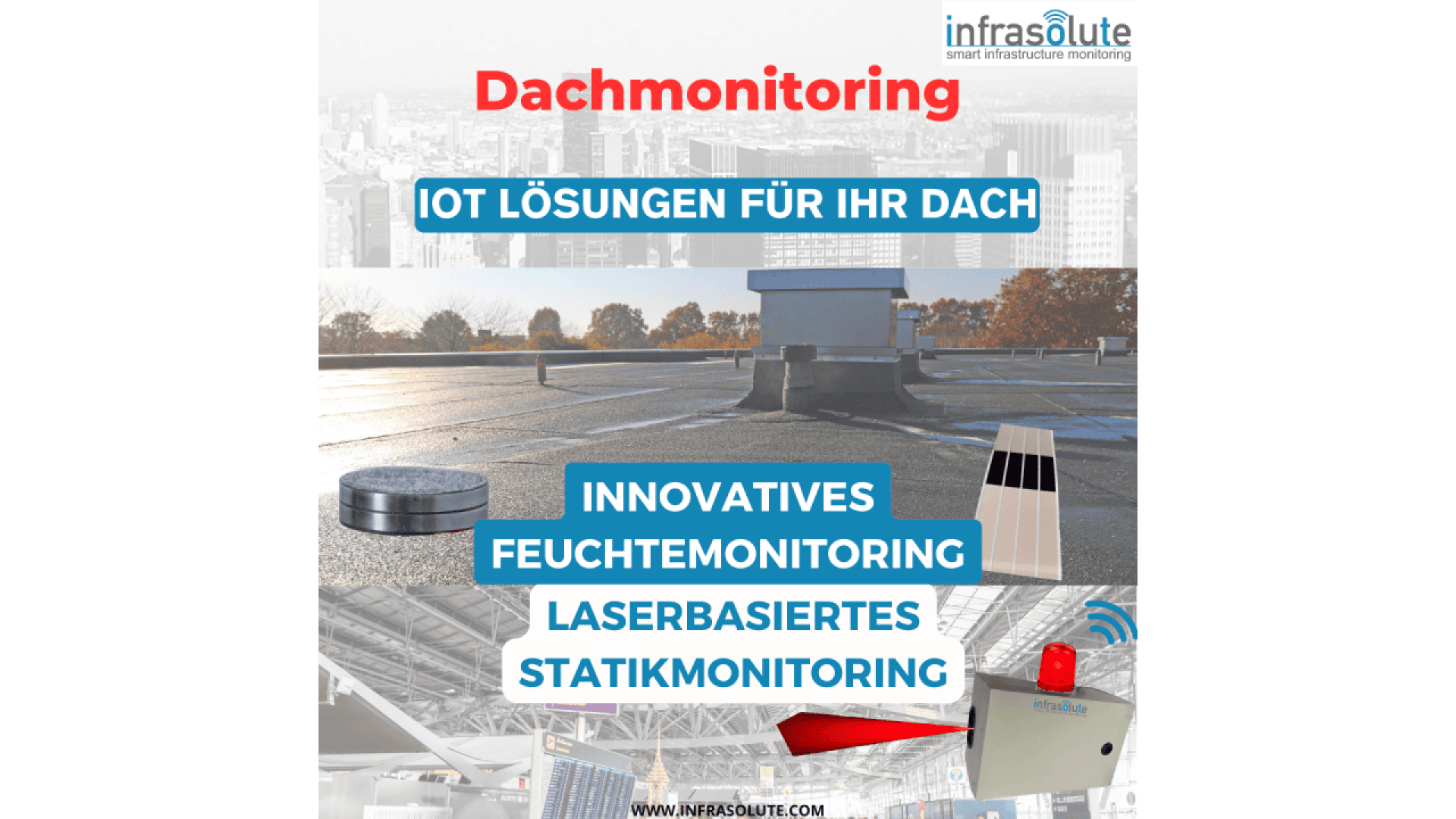 Promotional graphic for Dachmonitoring by infrasolute, featuring rooftop sensors and equipment. Text highlights IoT solutions, innovative moisture monitoring, and laser-based static monitoring for roofs.