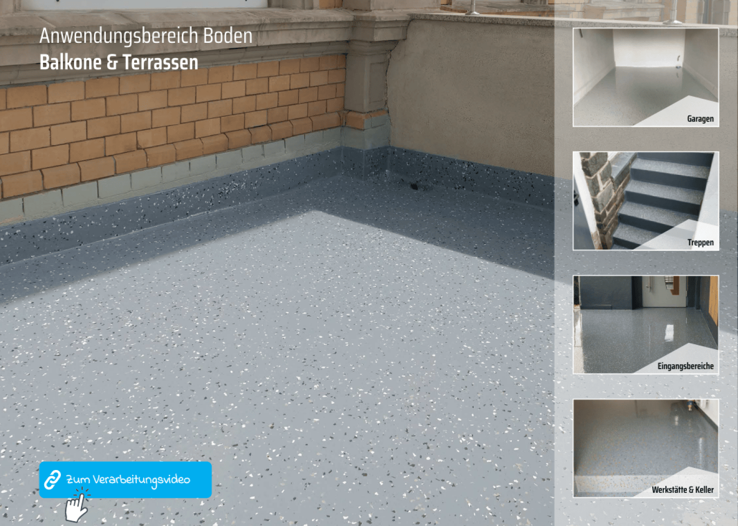 Ein Balkonboden, der mit einer gesprenkelten, blaugrauen Oberfläche beschichtet ist. Auf der rechten Seite zeigen kleinere Bilder ähnliche Bodenbeläge in einer Garage, auf einer Treppe, in einem Eingangsbereich und in einer Werkstatt. Weißer deutscher Text kennzeichnet jeden Nutzungsbereich.