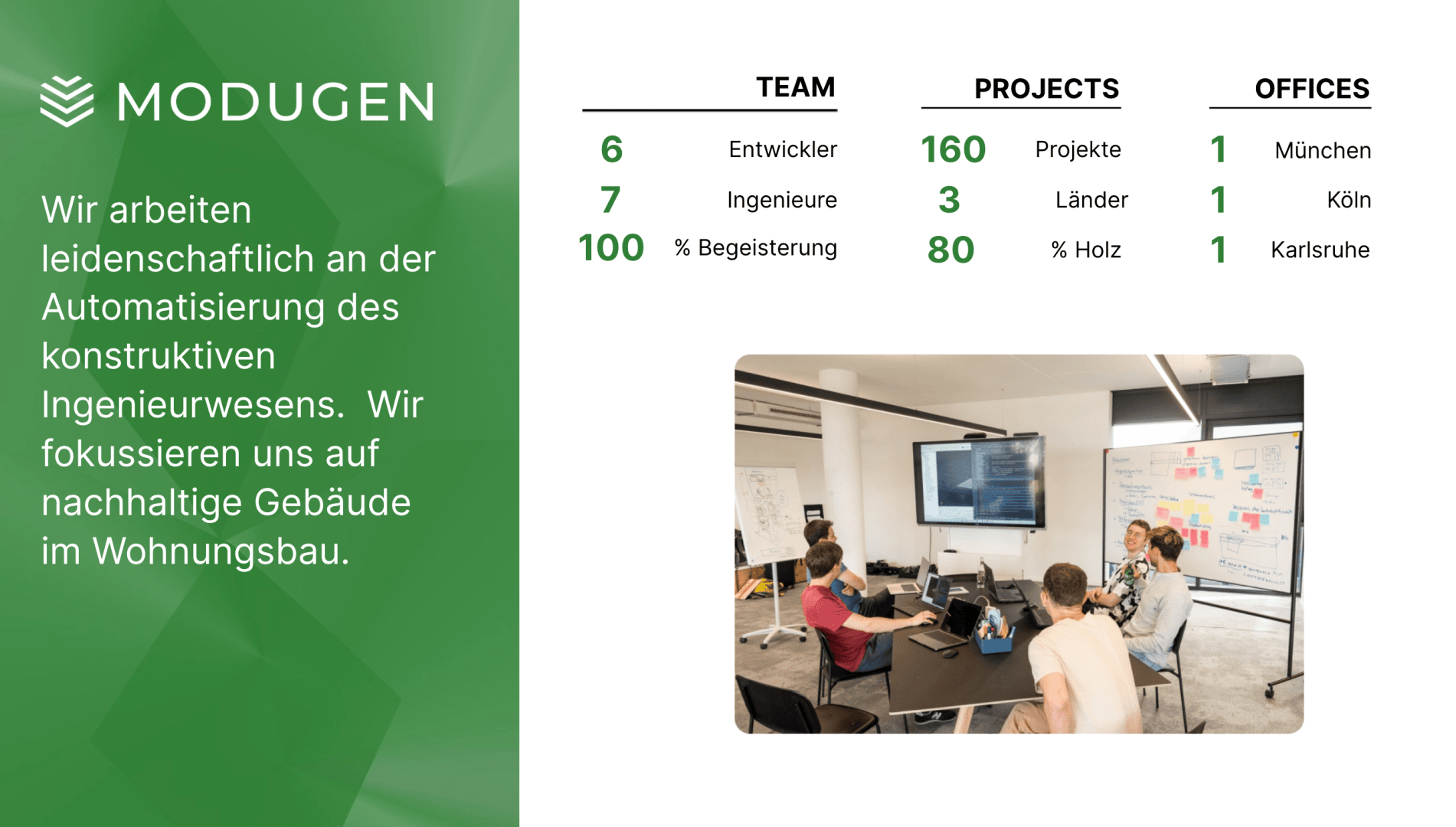 A presentation slide for Modugen shows company stats and a photo of a team meeting. Stats list developers, engineers, and projects, alongside a brief about automating structural engineering for sustainable housing.