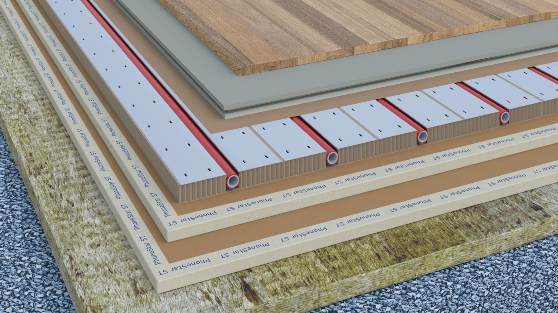 Ein Querschnitt durch mehrere Bodenbelagsschichten, darunter Kies, Dämmung, Beton, Heizungsrohre in den Platten, eine Platte und eine Holzdeckschicht darauf.