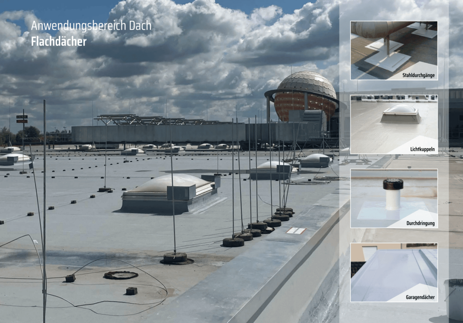 Flachdach mit verschiedenen Installationen und Ausrüstungen; die eingefügten Bilder zeigen Nahaufnahmen von Stahldrahthalterungen, einer Lichtkuppel, einer Rohrdurchführung und einer Garagenüberdachung unter einem teilweise bewölkten Himmel mit Gebäuden im Hintergrund.