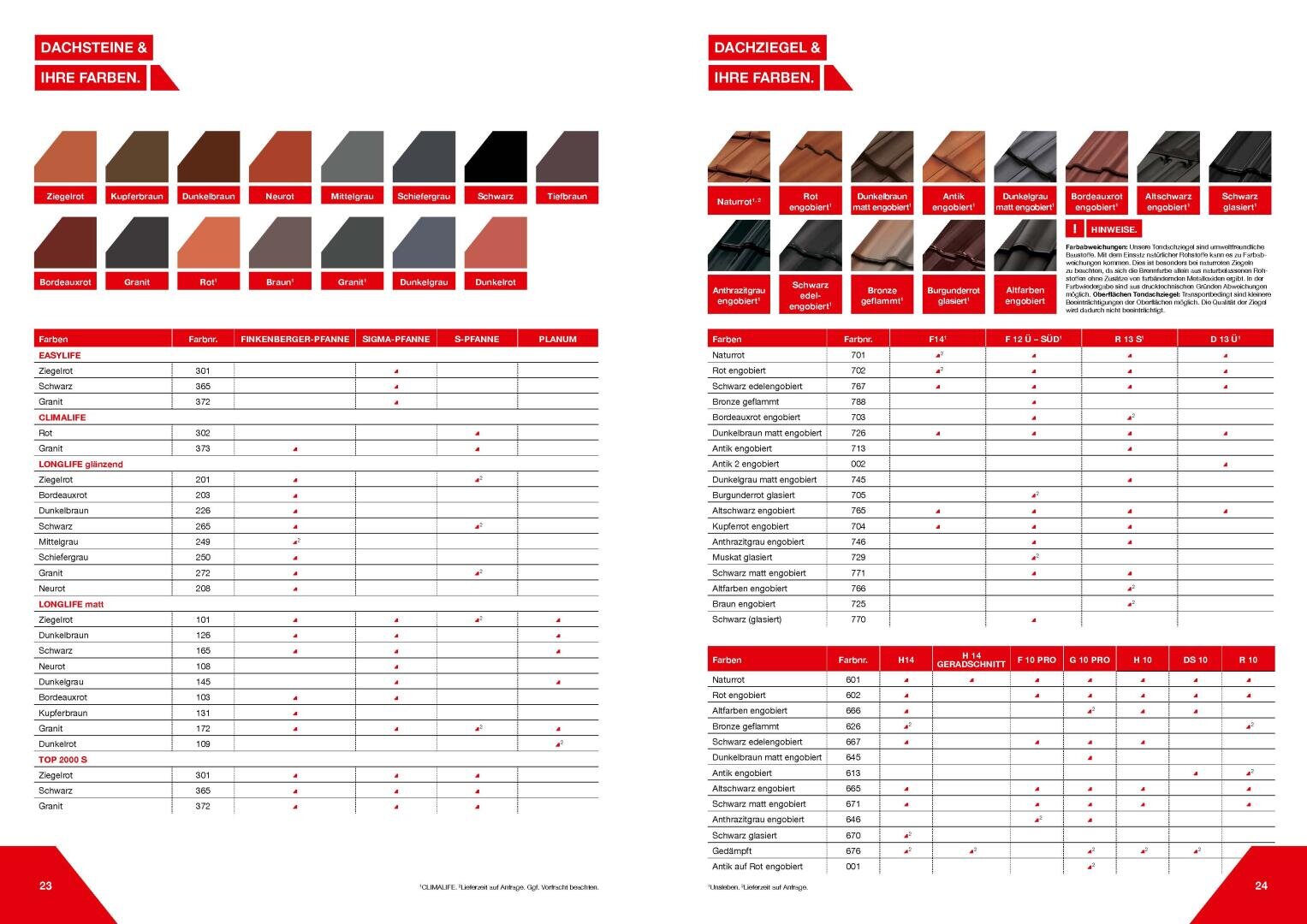 Zwei Seiten aus einem Katalog mit Farben und Typen von Dachziegeln. In den oberen Abschnitten werden verschiedene Ziegelfarben mit Namen angezeigt, während die unteren Abschnitte detaillierte Vergleichstabellen mit Ziegelmerkmalen, Farben und Produktcodes enthalten.