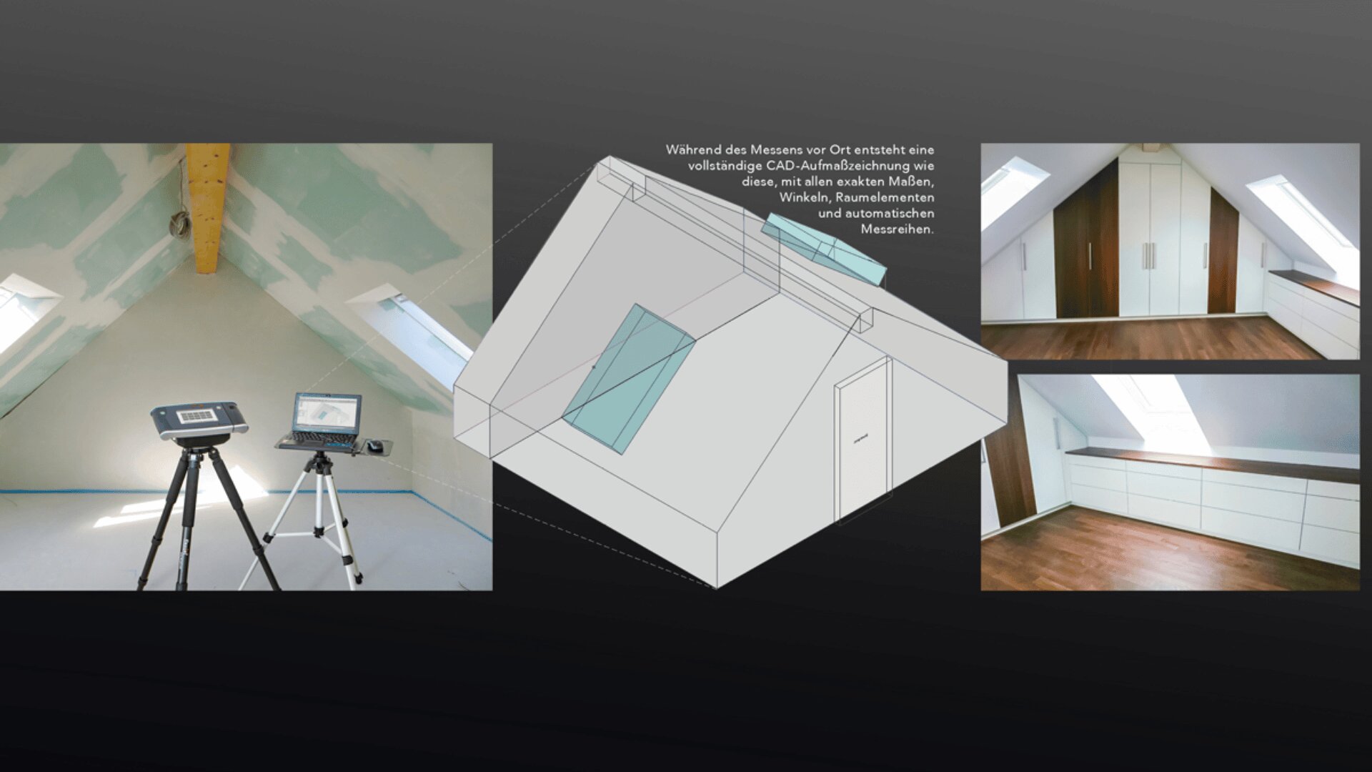 Eine Collage zeigt einen teilweise ausgebauten Dachbodenraum mit Laser-Messgerät, einer CAD-Zeichnung des Raumes und Fotos des fertiggestellten Dachbodenraums mit weißen Einbauschränken und Dachfenster.